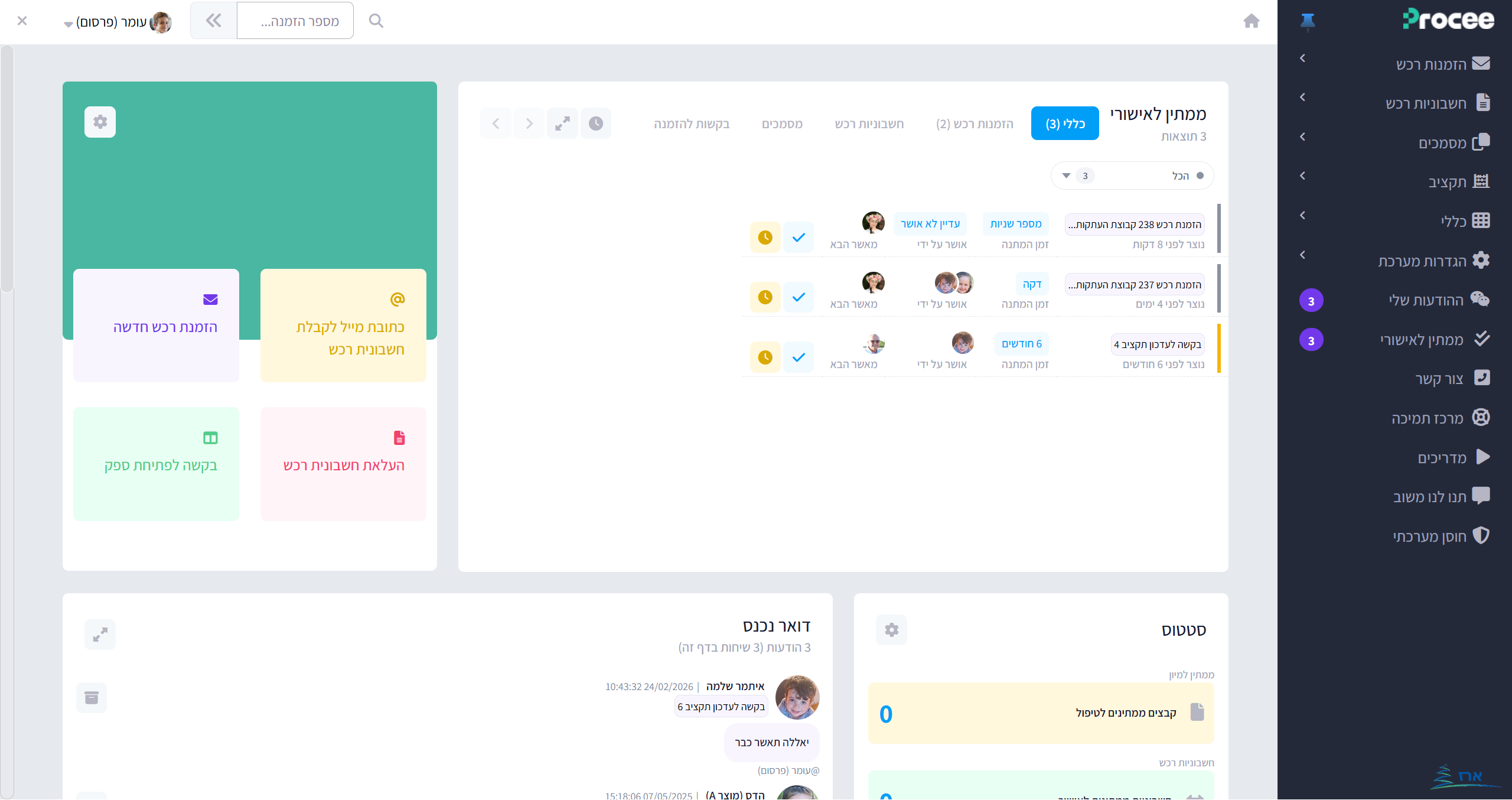 Procee dashboard — invoice status, budgets and approvals in real time